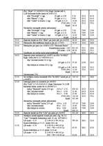 Prakses atskaite 'Grāmatvedības prakse', 4.