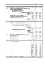 Prakses atskaite 'Grāmatvedības prakse', 5.