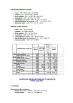 Prakses atskaite 'Grāmatvedības prakse', 7.