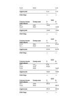 Prakses atskaite 'Grāmatvedības prakse', 17.