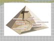 Prezentācija 'Ēģiptes piramīdas', 13.