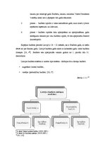 Referāts 'Latvijas Republikas budžeta raksturojums', 7.