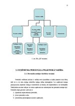 Prakses atskaite 'Kvalifikācijas prakse personālvadībā', 13.