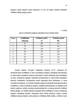 Prakses atskaite 'Kvalifikācijas prakse personālvadībā', 34.