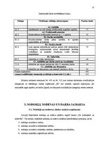 Prakses atskaite 'Kvalifikācijas prakse personālvadībā', 37.