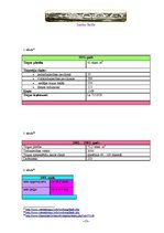 Referāts 'Rīgas Centrāltirgus vēsture', 13.