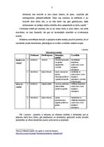 Referāts 'Motivācijas izpēte un analīze viesnīcā', 6.