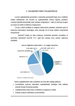 Konspekts 'Uzņēmējdarbības vide, tās raksturojums un pasākumi vides uzlabošanai', 7.