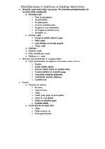 Konspekts 'Zupas', 2.