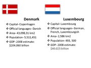 Prezentācija 'Economics of Denmark and Luxembourg', 2.