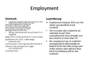 Prezentācija 'Economics of Denmark and Luxembourg', 6.