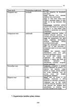 Referāts 'Darbinieku motivēšanas sistēma uzņēmumā', 14.