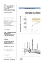 Paraugs 'Refraktometrija, polarimetrija', 7.