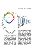 Referāts 'Krāsas', 15.