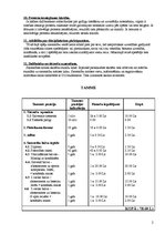 Paraugs 'Novusa nolikums', 2.