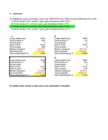 Konspekts 'Uzdevumi ekonomikā', 4.