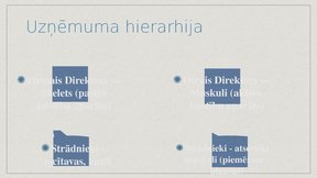 Prezentācija 'Balsts un kustību orgānu sistēma', 4.