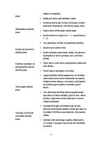 Prakses atskaite 'Pirmsskolas skolotāja kvalifikācijas prakse un kvalifikācijas eksāmens', 4.