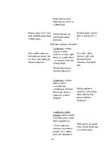 Prakses atskaite 'Pirmsskolas skolotāja kvalifikācijas prakse un kvalifikācijas eksāmens', 23.