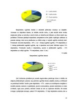 Diplomdarbs 'Sociālā darbinieka loma jauniešu sagatavošanā patstāvīgai dzīvei Ģimenes atbalst', 47.