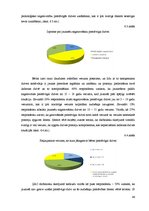 Diplomdarbs 'Sociālā darbinieka loma jauniešu sagatavošanā patstāvīgai dzīvei Ģimenes atbalst', 48.