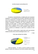 Diplomdarbs 'Sociālā darbinieka loma jauniešu sagatavošanā patstāvīgai dzīvei Ģimenes atbalst', 50.