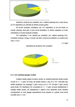 Diplomdarbs 'Sociālā darbinieka loma jauniešu sagatavošanā patstāvīgai dzīvei Ģimenes atbalst', 52.