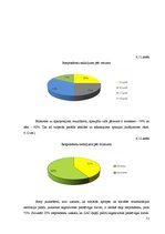 Diplomdarbs 'Sociālā darbinieka loma jauniešu sagatavošanā patstāvīgai dzīvei Ģimenes atbalst', 53.