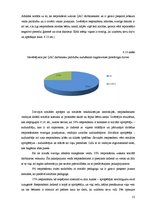Diplomdarbs 'Sociālā darbinieka loma jauniešu sagatavošanā patstāvīgai dzīvei Ģimenes atbalst', 54.