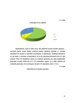 Diplomdarbs 'Sociālā darbinieka loma jauniešu sagatavošanā patstāvīgai dzīvei Ģimenes atbalst', 56.