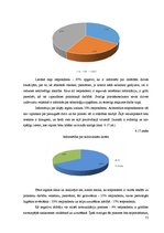 Diplomdarbs 'Sociālā darbinieka loma jauniešu sagatavošanā patstāvīgai dzīvei Ģimenes atbalst', 57.
