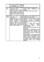 Diplomdarbs 'Sociālā darbinieka loma jauniešu sagatavošanā patstāvīgai dzīvei Ģimenes atbalst', 69.