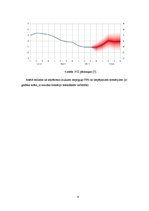 Referāts 'Trīs globālākās ekonomikas problēmas Latvijā', 9.