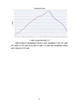Referāts 'Trīs globālākās ekonomikas problēmas Latvijā', 21.