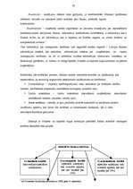 Prakses atskaite 'Kredītu būtība un nepieciešamība', 20.