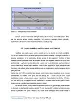 Prakses atskaite 'Kredītu būtība un nepieciešamība', 25.