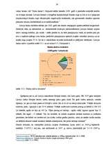 Prakses atskaite 'Kredītu būtība un nepieciešamība', 26.