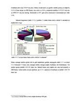 Prakses atskaite 'Kredītu būtība un nepieciešamība', 27.