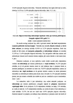 Referāts 'Jelgavas pilsētas iedzīvotāju informētība par tūrisma piedāvājumu Zemgales reģio', 21.