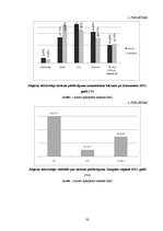 Referāts 'Jelgavas pilsētas iedzīvotāju informētība par tūrisma piedāvājumu Zemgales reģio', 30.