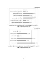 Referāts 'Jelgavas pilsētas iedzīvotāju informētība par tūrisma piedāvājumu Zemgales reģio', 31.