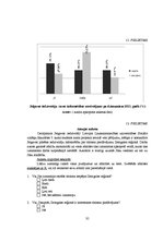 Referāts 'Jelgavas pilsētas iedzīvotāju informētība par tūrisma piedāvājumu Zemgales reģio', 35.
