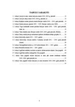 Diplomdarbs 'Zemes tirgus Jegavas rajona Cenu pagastā ', 21.