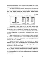 Diplomdarbs 'Zemes tirgus Jegavas rajona Cenu pagastā ', 33.