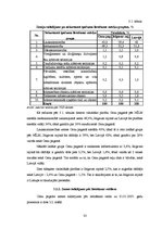 Diplomdarbs 'Zemes tirgus Jegavas rajona Cenu pagastā ', 50.