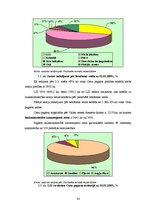 Diplomdarbs 'Zemes tirgus Jegavas rajona Cenu pagastā ', 51.