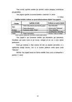 Diplomdarbs 'Zemes tirgus Jegavas rajona Cenu pagastā ', 60.