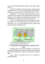 Diplomdarbs 'Zemes tirgus Jegavas rajona Cenu pagastā ', 65.