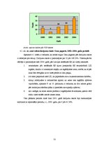 Diplomdarbs 'Zemes tirgus Jegavas rajona Cenu pagastā ', 70.