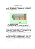 Diplomdarbs 'Zemes tirgus Jegavas rajona Cenu pagastā ', 71.